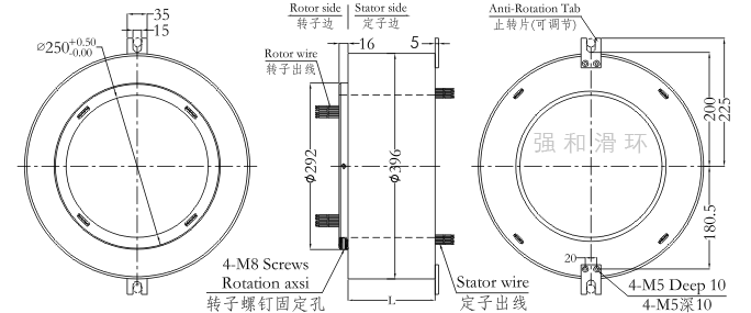 空心轴导电滑环，孔径250mm，外径396mm结构原理图纸